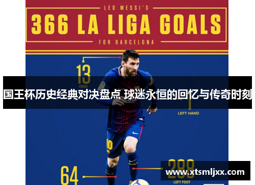 国王杯历史经典对决盘点 球迷永恒的回忆与传奇时刻