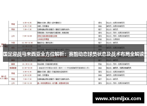 国足迎战马来西亚全方位解析:赛前动态球员状态及战术布局全解读 国足迎战马来西亚全方位解析:赛前动态球员状态及战术布局全解读