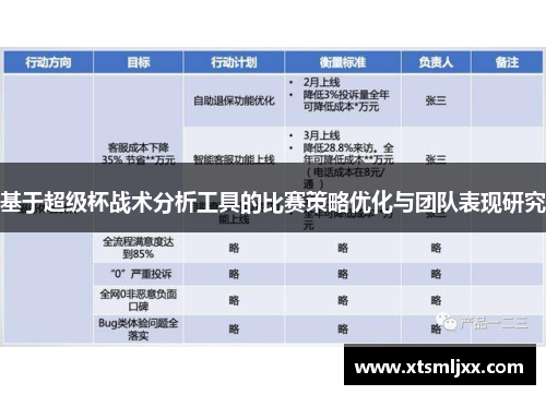 基于超级杯战术分析工具的比赛策略优化与团队表现研究 基于超级杯战术分析工具的比赛策略优化与团队表现研究