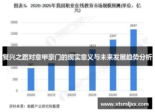 复兴之路对意甲豪门的现实意义与未来发展趋势分析 复兴之路对意甲豪门的现实意义与未来发展趋势分析