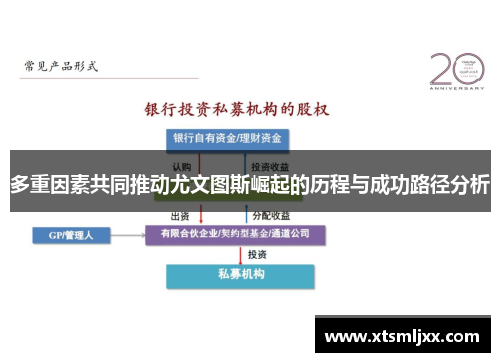 多重因素共同推动尤文图斯崛起的历程与成功路径分析 多重因素共同推动尤文图斯崛起的历程与成功路径分析