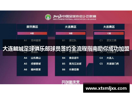 大连鲲城足球俱乐部球员签约全流程指南助你成功加盟 大连鲲城足球俱乐部球员签约全流程指南助你成功加盟