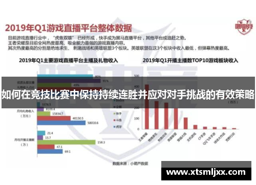 如何在竞技比赛中保持持续连胜并应对对手挑战的有效策略